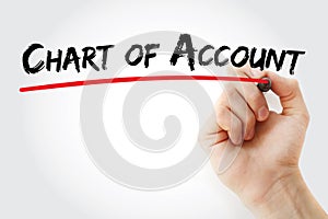 Chart of Account acronym, business concept background photo